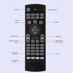 ETZIN Mini Wireless Keyboard,H20 with Touchpad, Colorful Backlit Small Wireless Keyb-oard,Full Size Touchpad, Handheld IR Remote Keyboard for Android TV Box Windows etc (EPL-600KM)