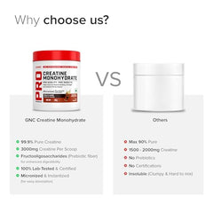 GNC Creatine Monohydrate PRO Performance Powder | 3g, Micronized | 100g | UK's Informed Choice Certified, Unflavoured