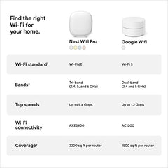 Google Nest Wifi Pro Mesh Router (4 Pack of Routers) White