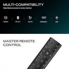boAt Aavante Bar Prime B450 with Dual Subwoofers and Rear Speakers, 450W RMS Output, 5.2 Channel, Multi-Connectivity, EQ Modes, & BT v5.4 Soundbar with Powerful Signature Sound (Core Black)