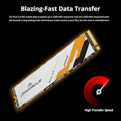 Timetec 512GB SSD NVMe PCIe Gen3x4 8Gb/s M.2 2280 3D NAND QLC High Performance SLC Cache Read Speed Up to 1,900MB/s Internal Solid State Drive for PC Laptop and Desktop (512GB)