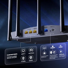 Tenda AC10 AC1200 Wireless Smart Dual-Band Gigabit WiFi Router, MU-MIMO, 4 Gigabit Ports, 867Mbps/5 GHz+ 300Mbps /2.4GHz, Support VPN Server, WiFi Schedule, (Black, Not a Modem)