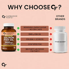 Carbamide Forte Multivitamin Tablet for Men with Probiotics & Salmon Omega 3 fish Oil Capsules | Salmon Fish Oil Omega 3 Capsule 1000mg and Multivitamin Tablets Combo | 60 Tablets + 60 Softgels