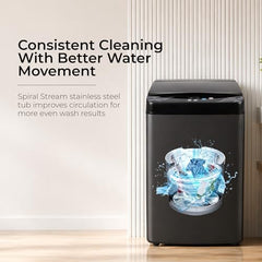 Midea 7.5 Kg 5 Star Fully Automatic Top Load Washing Machine, Spiral Stream Tub, Dual Waterfall, 6 Petal Pulsator, Magic Filter (MWMTL075FP0PNMB, Auto Restart, Mid Black)