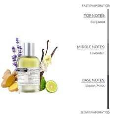 Alternate Scents CANDY FLOSS 100ml Long Lasting Perfume For Women |Strong&Long Lasting with 30% Oil Concentration|Sweet Fruity Gourmand|Fragrance From France |Made In India|