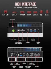 GMKtec AI Mini PC Ryzen Al Max+ 395 (up to 5.1GHz) Mini Gaming Computers