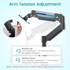 Portronics Aerolift Solo Gas Spring Monitor Arm, Desk Mount for 13–32 Inch Screens, VESA 75x75 & 100x100 mm, Full Motion Tilt/Swivel/Rotation, C-Clamp & Grommet Installation, Aluminium Build