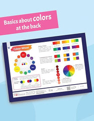 A4 Drawing Book, 34 Pages (29.5 x 21 cm), 100 GSM White Paper, Pack of 3 | Soft Blund, Sketch Book for Kids, Students and Artists | Thick Pages Suit Pencils, Crayons, Colour pens, Paints
