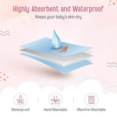 LuvLap Instadry Waterproof Baby Dry Sheet, Small Size 50x70 cm, Extra Absorbent Quick Dry Sheet for New Born,Toddler, Anti-Piling Fleece for Baby, Bed Protector, Pack of 2, Maroon & Navy Blue