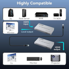 Tobo HDMI KVM Extender Cat5e/6 Rj45 60M USB HDMI KVM Switch Extension Sharing USB Mouse Keyboard Loop IR Compatible with PS-3 PS-4 X-box PC TV-TD-553H.