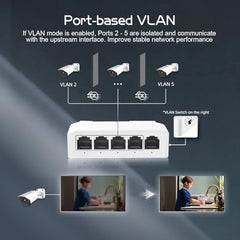 COOLCOLD 4 Port PoE Extender With 1 In 3 Out, Repeater Support IEEE802.3af/at, 100Mbps Ethernet Powered Passthrough Switch, Extend 100m(328ft), Wall and Din-Rail Mount (White)