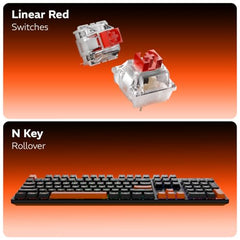 Zebronics Max Ninja 61W Mechanical Keyboard, 60% Compact Layout, Tri-Mode Rechargeable, N-Key Rollover, Linear Red Switches, 1000Hz Polling Rate, 61 Keys, Software Support, Win & Mac Support