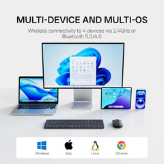 Rapoo 9010M Multi Device Wireless & Bluetooth Keyboard & Mouse Combo, White