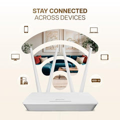 Geonix Wireless Router 4G Mobile Sim Based Router with 4 Antenna, Plug and Play, Wide Coverage Range, Wi Fi Range Upto 150 Meteres, Easy Installation with Ethernet Port (White)