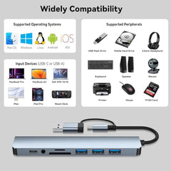 PESOMA USB C Hub – 8-in-1 USBC Adapter with USB, C-USB, 100W PD, USB 3.0 5Gbps Ports, SD/TF Card Reader – USB-C Dongle for Office, Meetings, Travel & Home Setup (Silver)