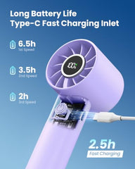Gaiatop Portable Handheld Turbo Fan