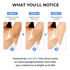 Aqueria Oil Control 3% Niacinamide French Face Serum for Oily & combination Skin with 2% BHA | Oil Free & Non Comedogenic Mattifying Anti Acne Serum | Fades Acne Marks & Reduces Dark Spots | Reduces Blackheads, Excess Oil & Bumpy Texture | Lightweight &…