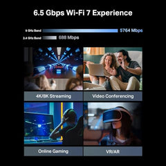 TP-Link Archer BE400 Dual-Band BE6500 WiFi 7 Router | 4K/8K Streaming 6.5 Gbps | 1× 2.5 Gbps WAN/LAN + 3× 1 Gbps LAN Ports + 1× USB 3.0 | 6 Antennas | Compatible with Alexa and Google Assistant