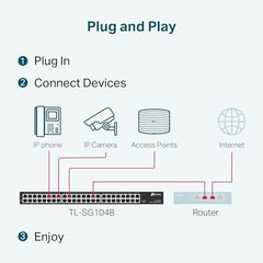 TP-Link TL-SG1048 48-Port Unmanaged Gigabit Rackmount Switch
