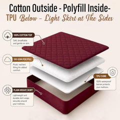 Cloth Fusion Cotton Waterproof Mattress Protector, King 78x72 in | Navy Blue,100% Cotton Top, 150 GSM Polyfill, Leakproof TPU, Hypoallergenic, Elastic Fit, Quilted Bed Cover Protector