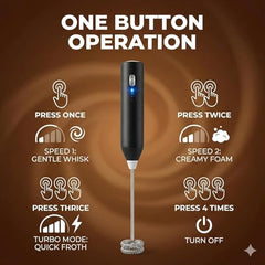 PEAKTASTE Electric Milk Frother Wand for Coffee, Latte & Matcha