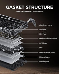 GravaStar Mercury K1 Pro 75% Wireless Mechanical Gaming Keyboard, Hot-Swap
