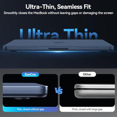 EooCoo Case for MacBook Air 13.6" Cover M5 M4 M3 M2 2026-2022 Light & Thin