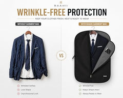 RAAHII 2 piece suit cover, Blazer cover, coat covers with zip for wardrobe storage of suit, jacket, garments, sweaters, saree, pant organizer (hanger not included)