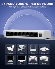 FEDUS Nextport-8000, 8 Port Gigabit Ethernet Switch 1000Mbps, High-Speed Network Splitter & LAN Hub, Plug & Play, Fanless, Desktop Switch for PC, Internet Cable, Laptop, Gaming, Router, NAS, CCTV, TV