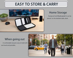 inDomit Hard Case Compatible with Apple Magic Keyboard + Magic Trackpad + Apple Magic Mouse