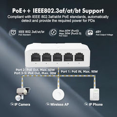 BUYFLUX PoE Switch 5 Port, 1 in 4 Out Extender, Repeater Support IEEE802.3af/at/bt Powered 90W, 100Mbps Ethernet Passthrough Switch, Extend 250m(328ft), Wall and Din-Rail Mount (POE Extender 1 X 4)
