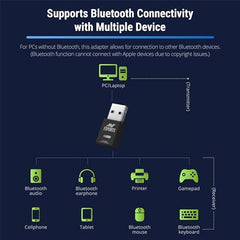 Ant Esports AE600B 600 Mbps Wi-Fi + Bluetooth USB 2.0 Mini Dongle for Desktop Laptop PC I 2.4 & 5Ghz I WiFi 5 802.11AC
