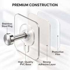DALUCI Self Adhesive Wall Hooks (Pack of 5) – Heavy Duty Nail-Free Hooks for Wall Heavy Items | Photo Frame Hooks Without Drilling | Strong Sticky Hook for Frames, Clocks & Keys (Photo Frame Hook, 5)