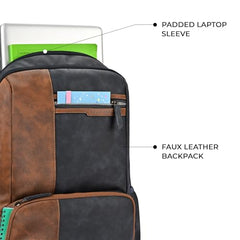 Gear Vintage 4 19"/29L anti theft faux leather Medium Water Resistant Laptop Backpack/Casual Backpack/Daypack/Travel Backpack/College Bag For Men/Women(Pitch Black-Black)