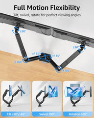 MOUNTUP Dual Monitor Stand for Desk, Monitor Arms for 2 Monitors 13-32 Inch | Holds 4.4-19.8lbs per Arm, VESA 75x75/100x100, Full Motion Monitor Mount for Home Office, C-Clamp & Grommet Base, Black