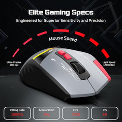 EvoFox Blaze 2 Plus Wired Gaming Mouse, 16,000 DPI, 1000Hz Polling Rate, 8 Programmable Buttons, RGB Lighting, Lightweight 98g, 220 IPS, 30G Acceleration, Windows & Mac Web Customization App