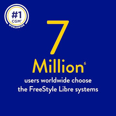 Abbott | FreeStyle Libre CGM Sensor | Get Constant Blood Sugar Monitoring | Connects to Mobile with FreeStyle LibreLink App | CGM Provides Better Glucose Insights | Helps Reduce Hypoglycemia Risk | Pack of 6