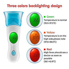 SYGA 8 in 1 Multi Functional Digital Infrared Forehead Temporal Artery Thermometer with Color Coded Fever Guidance