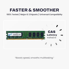 EVM 2GB DDR2 Desktop RAM Memory | 800MHz | PC2-6400 | Long-DIMM | 240-Pin | CL5 | 1.8V Low Voltage | Single Channel | Intel & AMD Compatible | Stable Performance | 10 Year Warranty (EVMT2G8000U86P)