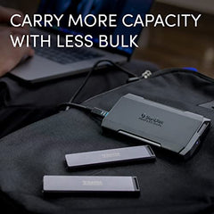 SanDisk Pro-Blade SSD Mag, 2TB