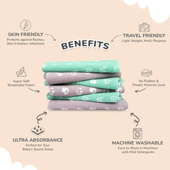 R for Rabbit Waterproof Quick Dry Sheet for Baby | Anti-Piling Fleece Breatheable Fabric Extra Absorbent Instant Dry Baby Bed/Cot Protector Mat (Size-S,Green-Grey,Pack of 2 Combo)