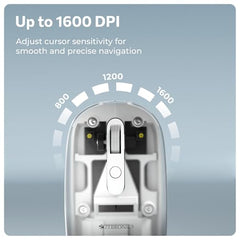 Zebronics Sheer Pro Wireless Mouse, Translucent Design, Up to 1600 DPI, Dual Mode 2.4GHz + BT, 4 Buttons, Type-C Rechargeable, Silent Clicks, USB Nano Receiver, Ergonomic Design (Blue)