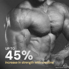 Nutrabay Pure Series Micronised Creatine Powder Monohydrate, Pre/Post Workout Bodybuilding, Crossfit Supplement, 250 g (Unflavoured)