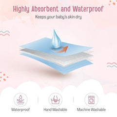 LuvLap Instadry Waterproof Baby Dry Sheet, Small Size 50x70 cm, Extra Absorbent Quick Dry Sheet for New Born,Toddler, Anti-Piling Fleece for Baby, Bed Protector, Pack of 2, Maroon & Navy Blue