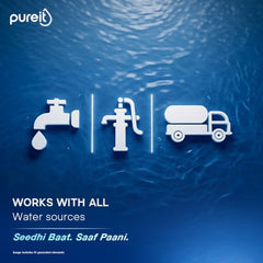 Pureit Wave Plus RO Purifier + Mineral + UV (Black) | Water Purifier for Home | Up to 45% Water Savings | Suitable for Borewell/Tanker/Municipal Supply | Wall Mountable | 7L Storage