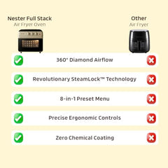 NESTER Full Stack Steamlock™ SS430 Stainless Steel Air Fryer Oven 16L | 2000 W Steam + Air Fry | Multi-Function-Air Fryer, Reheat, Bake, Toast | Adjustable Temperature & Timer - Dalgona Brown