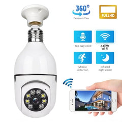 Vexcrion 360° WiFi Smart Security Camera with Dual Lens, 2-Way Audio, Night Vision, Motion Detection, Mobile App Remote View, Home CCTV Camera