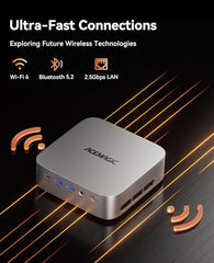 ACEMAGICIAN M1 Mini PC AMD Ryzen 7 6800H 32GB DDR5 1TB PCle SSD Mini Computers (8C/16T, up to 4.7GHz), Windows 11 Pro Radeon 680M 4K Triple Display Desktop Computers 3.2Type-C/LAN 2.5G/BT5.2/WiFi 6