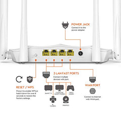 Tenda AC5 V3 AC1200 Wireless Dual Band WiFi Router, Speed Up to 867Mbps/5GHz + 300Mbps/2.4GHz, IPV6, Parental Control, Support Guest Network, 4*6dBi Externe Antennen (White)