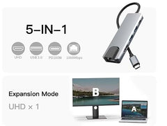 𝟏𝟓 𝐘𝐄𝐀𝐑𝐒 𝐖𝐀𝐑𝐑𝐀𝐍𝐓𝐘 New Version USB-C Hub, 5-in-1 Multiport Adapter with HDMI, USB 3.0 Ports, RJ45 Ethernet, Space Grey Aluminium Docking Station